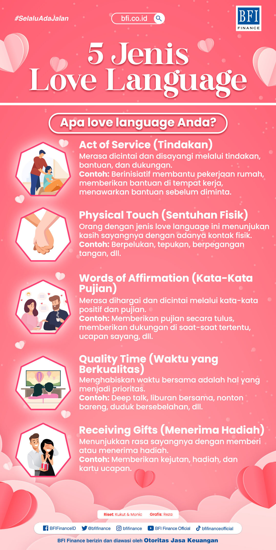 Mengenal Lebih Dekat 5 Jenis Love Language Dan Cara Mengetahuinya BFI